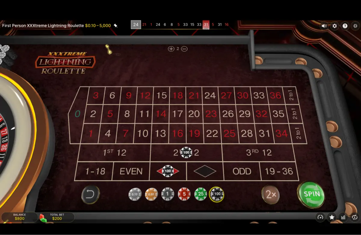 First Person XXXtreme Roulette
