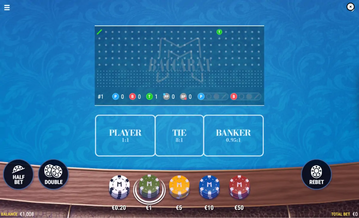 Million Baccarat